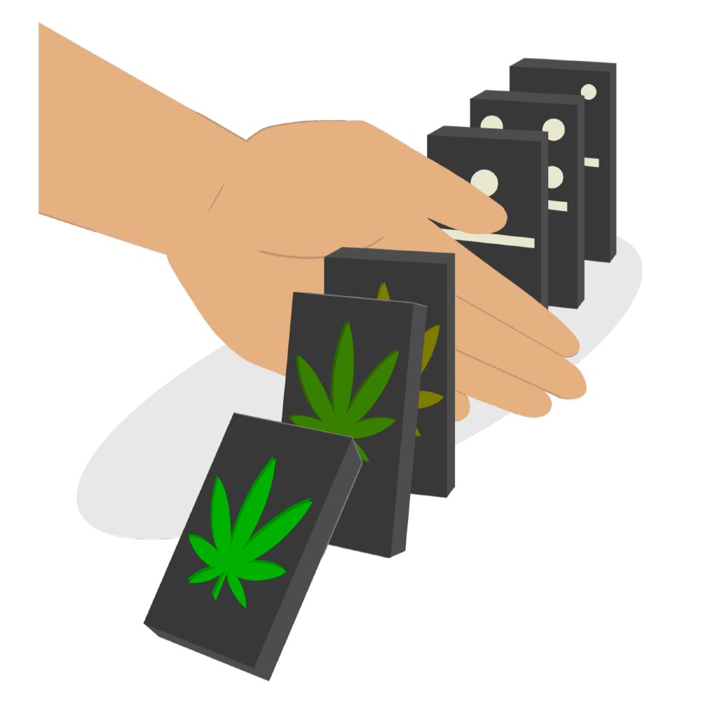 Marijuana Awareness